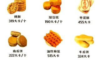马蹄椰汁糕的做法大全（马蹄椰汁糕怎么做）