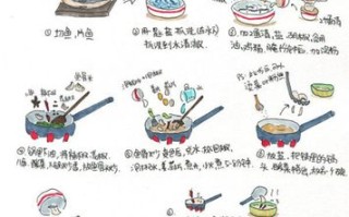 番茄酸汤鱼的做法（番茄酸汤鱼的做法 最正宗的做法窍门）