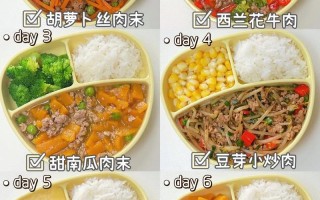 番茄青椒炒牛肉辅食做法（青椒番茄炒肉片的做法）