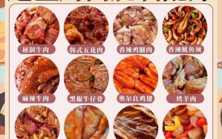 烧烤怎样做才好吃（烧烤怎么做好）