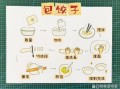 饺子的多种做法（饺子100种做法大全）