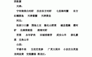 古田白斩鸡做法（古田白斩鸡做法及配料）