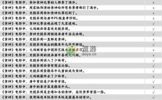 撒尿牛丸的家常做法佛跳墙（撒尿牛丸的做法大全家常）