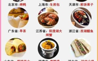 白斩鸡自贡做法（白斩鸡的制作）