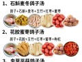 怎么炖鸽子好吃（怎么炖鸽子好吃啊）
