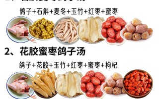 怎么炖鸽子好吃（怎么炖鸽子好吃啊）