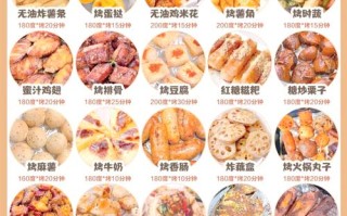 炸大米的做法（油炸大米）
