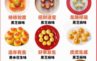 汤圆的馅料做法大全（汤圆的馅料做法大全视频）