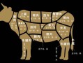 培根青椒炒牛肉的做法大全（培根炒青椒怎么做好吃窍门）