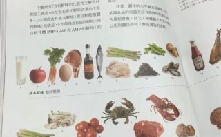 湖南株洲竹笋炒肉做法（我想看竹笋炒肉）