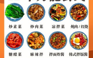 淮北青椒炒牛肉的做法窍门（青椒炒牛肉做法 家常）