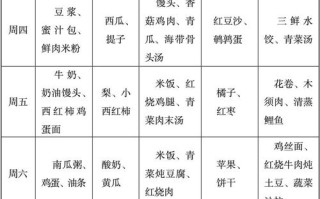 晨曦佛跳墙饭的做法（大厨做佛跳墙）