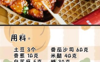 锅巴的做法（锅巴的做法家常做法视频）