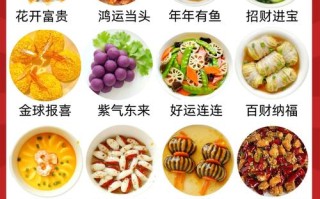 春节好吃又简单的菜谱（春节菜谱12道菜做法）