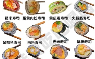 寿司家常做法大全（寿司的做法美食杰）
