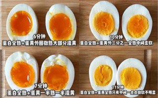 鸡蛋好不好吃（鸡蛋好不好吃和品种有关系吗）