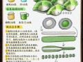 菜饺的家常做法（菜饺馅做法）