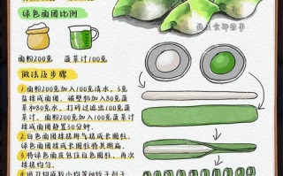 菜饺的家常做法（菜饺馅做法）