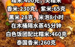 糯米饭团做法（怎样做糯米饭团的视频教程）