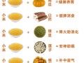 八个月宝宝粥做法大全（8个月宝宝粥谱）