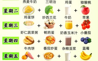 小学生营养早餐的做法大全（小学生营养早餐食谱家常做法）