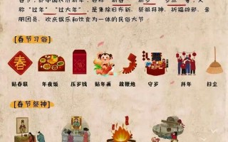 和田白斩鸡做法（白斩河田鸡的做法）
