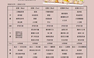 包含儿童鱼香肉丝的做法的词条
