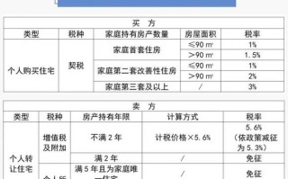 天王白斩鸡做法（天下第一鸡,白斩鸡的做法）