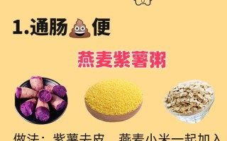咸的小米粥怎么煮好吃（咸的小米粥怎么煮好吃窍门）