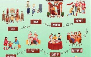 南通白斩鸡做法（白斩鸡的菜谱）