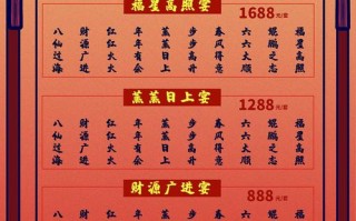 白斩鸡于谦做法（于谦老师的白斩鸡的做法）