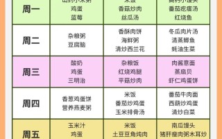 青椒炒牛肉辅食做法（青椒炒牛肉家常做法）