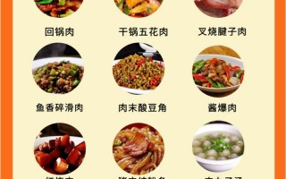 烧肉片的家常做法（烧肉片的家常做法视频）