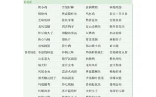 乌鸡佛跳墙的做法（佛跳墙鸡汤煲）