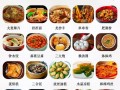 泡菜素佛跳墙的家常做法（素佛跳墙用什么豆芽）