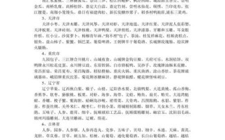 来安白斩鸡做法（白斩鸡连锁店）