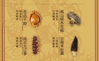 佛跳墙做法及配料福建（佛跳墙是福建哪里的菜）
