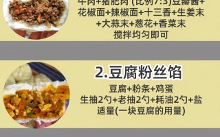 肉包馅的做法大全（肉包馅的做法大全窍门）