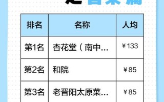 介休有什么好吃的（介休有什么好吃的特色）