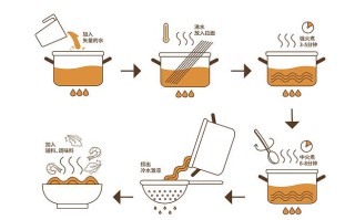 白斩鸡拌面做法（白斩鸡面怎么做）