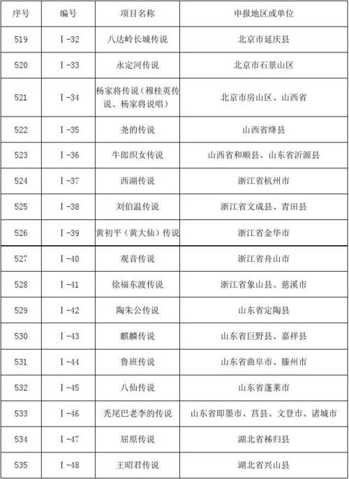 嘉善佛跳墙正宗做法(佛跳墙餐厅加盟要多少钱)-第4张图片-窝头美食网 嘉善佛跳墙正宗做法(佛跳墙餐厅加盟要多少钱)-第4张图片-窝头美食网