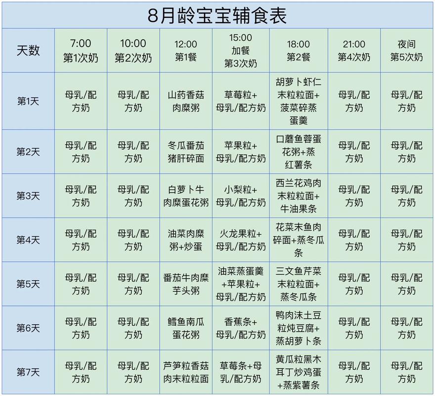 番茄青椒炒牛肉辅食做法（青椒番茄炒肉片的做法）-第3张图片-窝头美食网