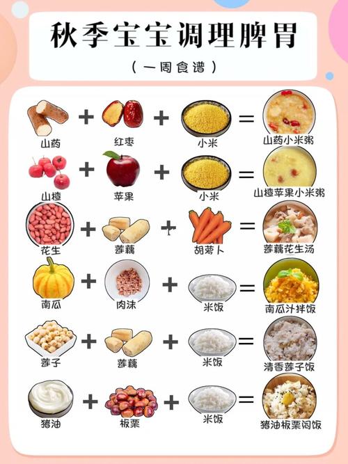 番茄青椒炒牛肉辅食做法（青椒番茄炒肉片的做法）-第5张图片-窝头美食网