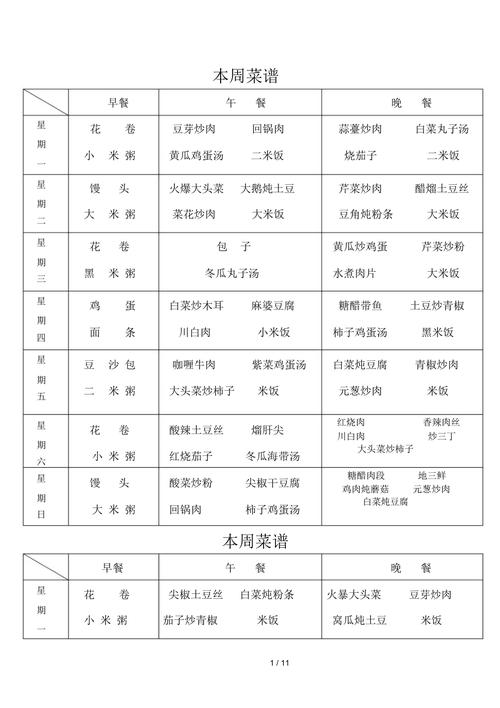 鱼香肉丝包子的做法和配方(鱼香肉丝包子的做法和配方大全)-第7张图片-窝头美食网 鱼香肉丝包子的做法和配方(鱼香肉丝包子的做法和配方大全)-第7张图片-窝头美食网