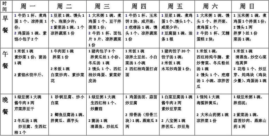 加州白斩鸡做法(加州鸡和白切鸡)-第3张图片-窝头美食网 加州白斩鸡做法(加州鸡和白切鸡)-第3张图片-窝头美食网