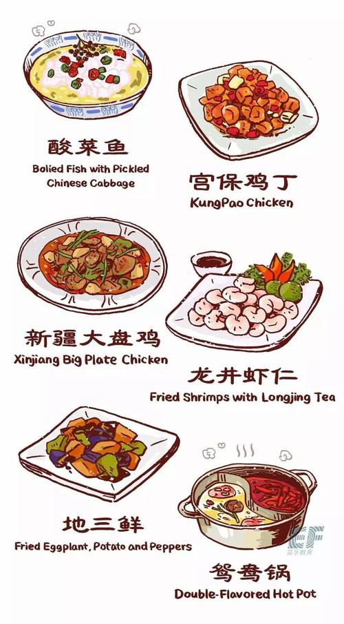 白斩鸡做法英文(白斩鸡的制作过程文字)-第2张图片-窝头美食网 白斩鸡做法英文(白斩鸡的制作过程文字)-第2张图片-窝头美食网