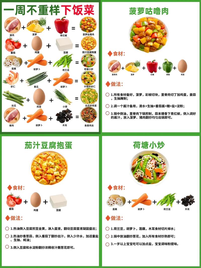 孜然竹笋炒肉的家常做法(孜然竹笋炒肉的家常做法视频)-第6张图片-窝头美食网 孜然竹笋炒肉的家常做法(孜然竹笋炒肉的家常做法视频)-第6张图片-窝头美食网