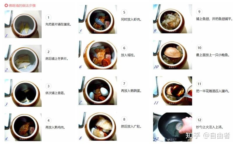 佛跳墙做法虾仁(佛跳墙家常)-第1张图片-窝头美食网 佛跳墙做法虾仁(佛跳墙家常)-第1张图片-窝头美食网
