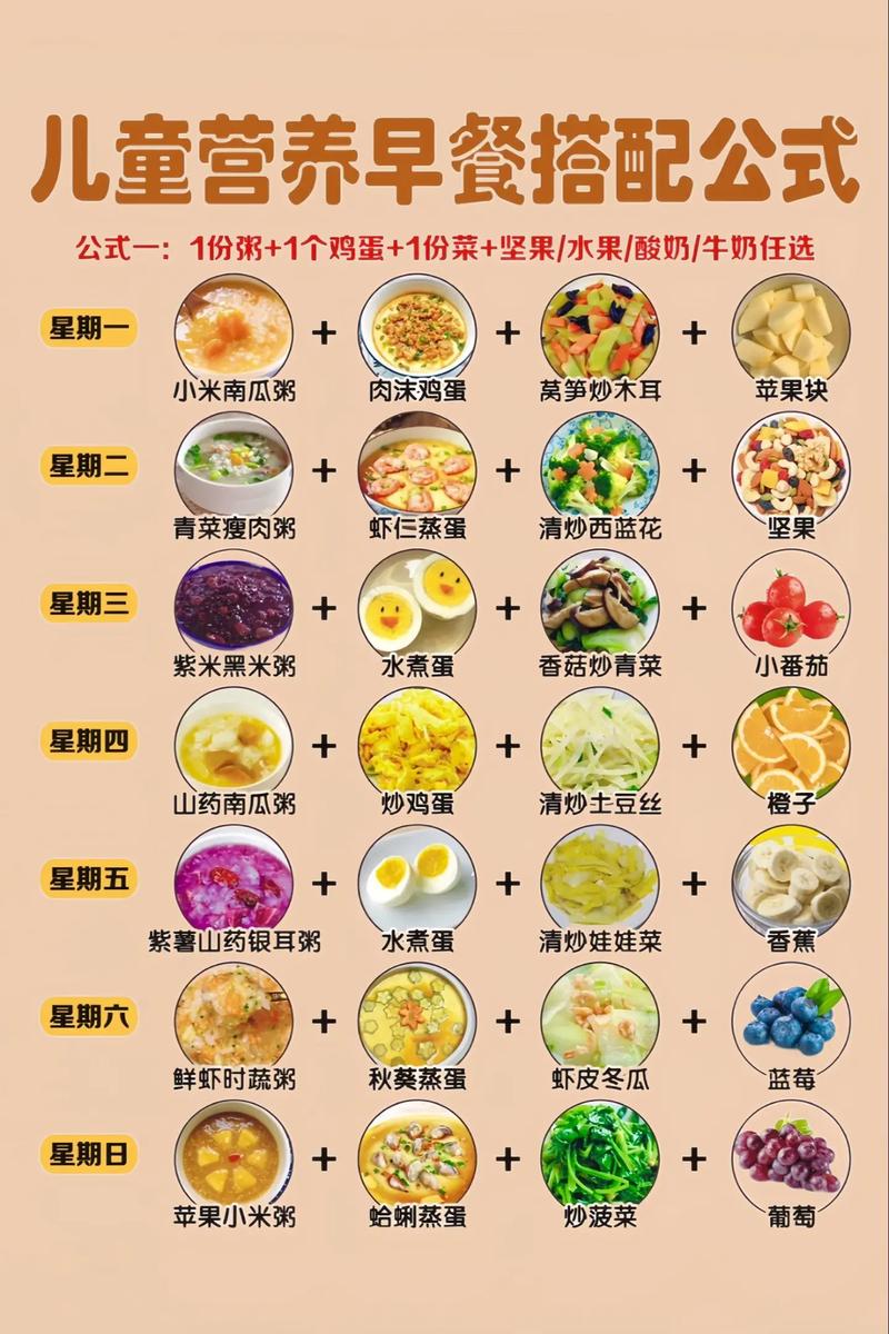 好吃简单的早餐做法(好吃简单的早餐做法窍门)-第8张图片-窝头美食网 好吃简单的早餐做法(好吃简单的早餐做法窍门)-第8张图片-窝头美食网