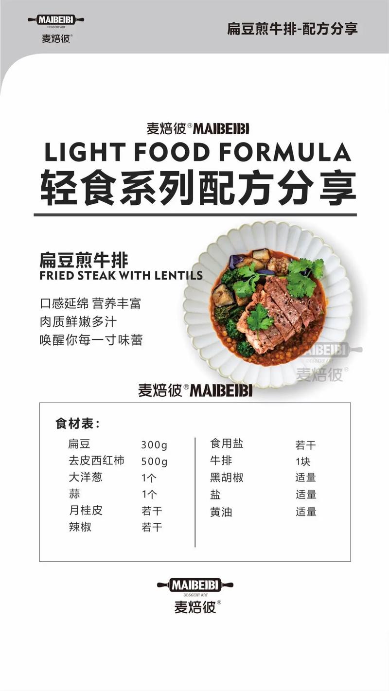 煎牛排的做法(家庭版煎牛排的做法)-第7张图片-窝头美食网 煎牛排的做法(家庭版煎牛排的做法)-第7张图片-窝头美食网
